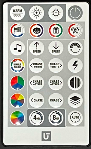 Remote Control Interface